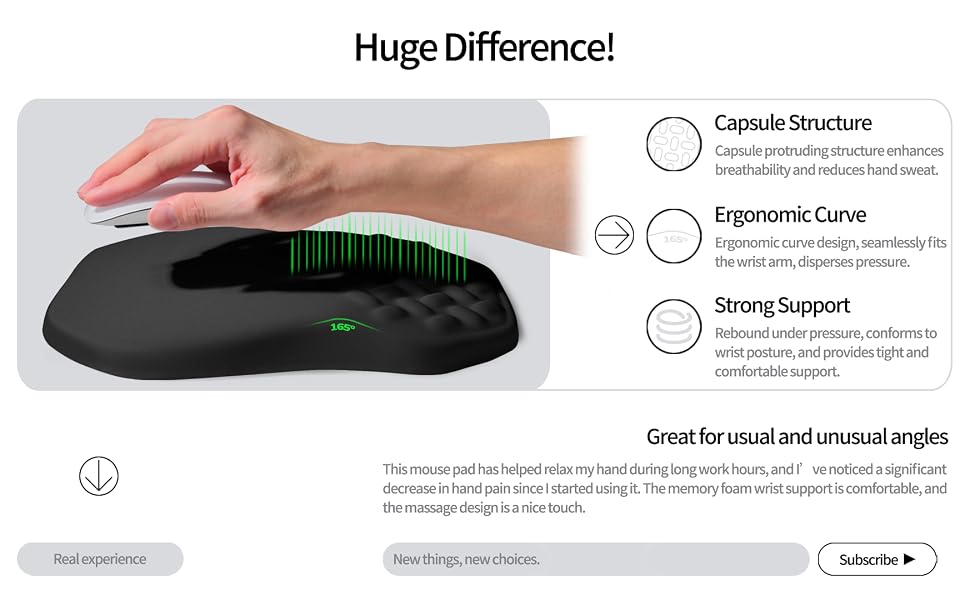 Product description