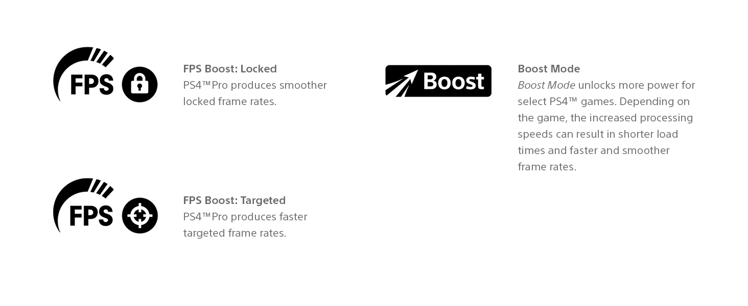 Product description