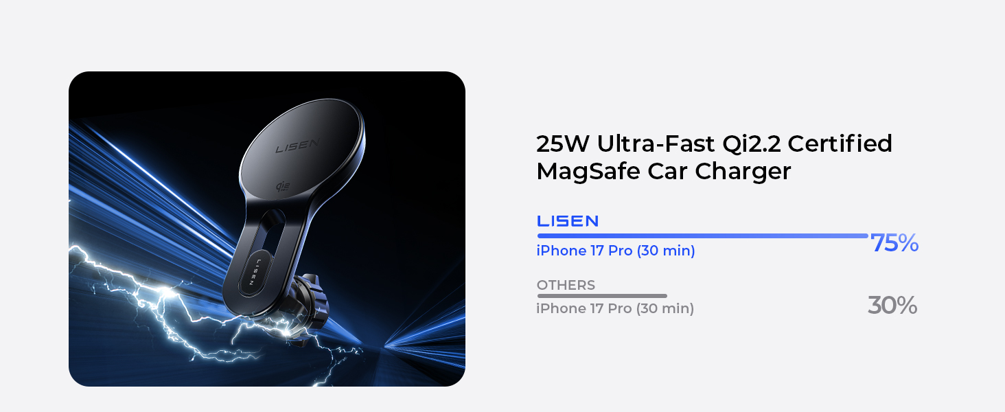 Product description