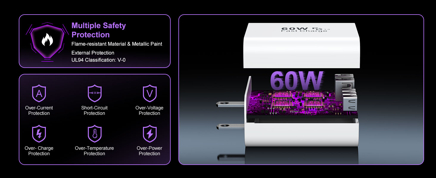 Product description