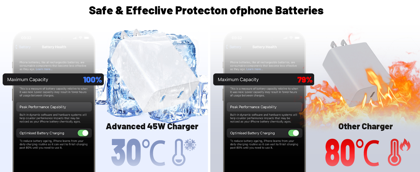 Product description