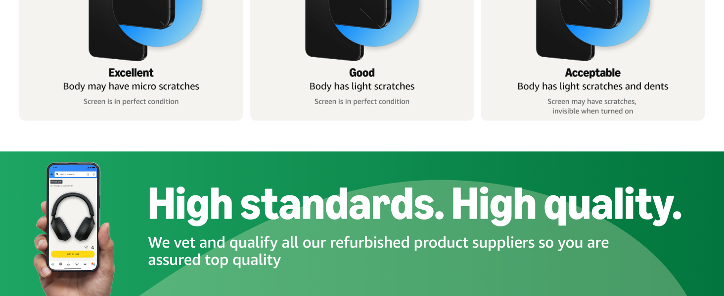 Product description