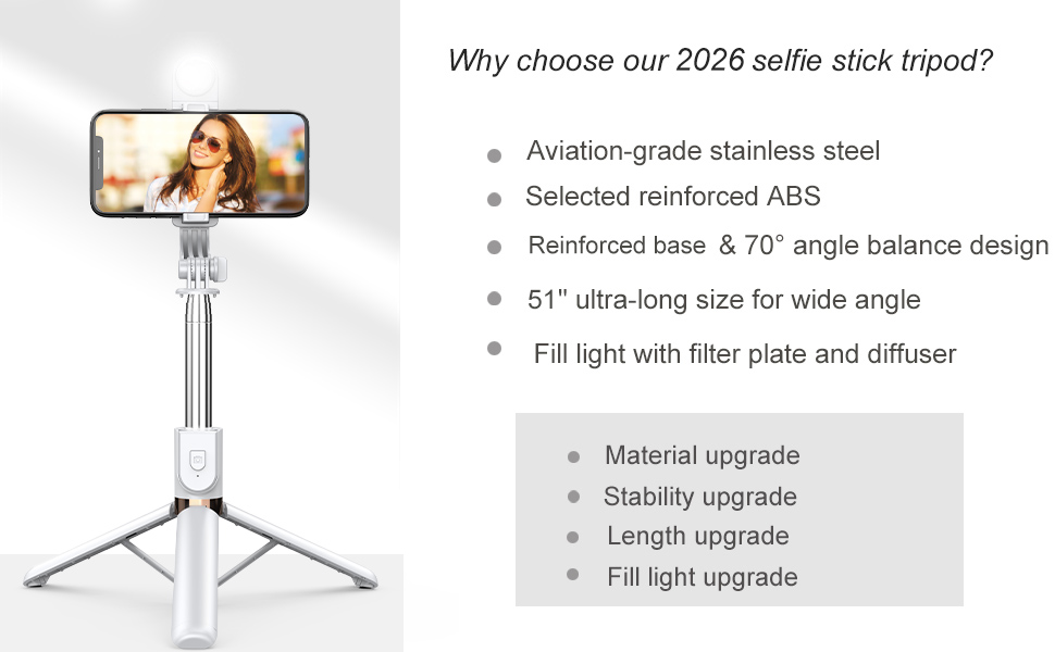 Product description