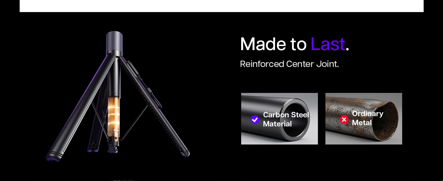 Product description