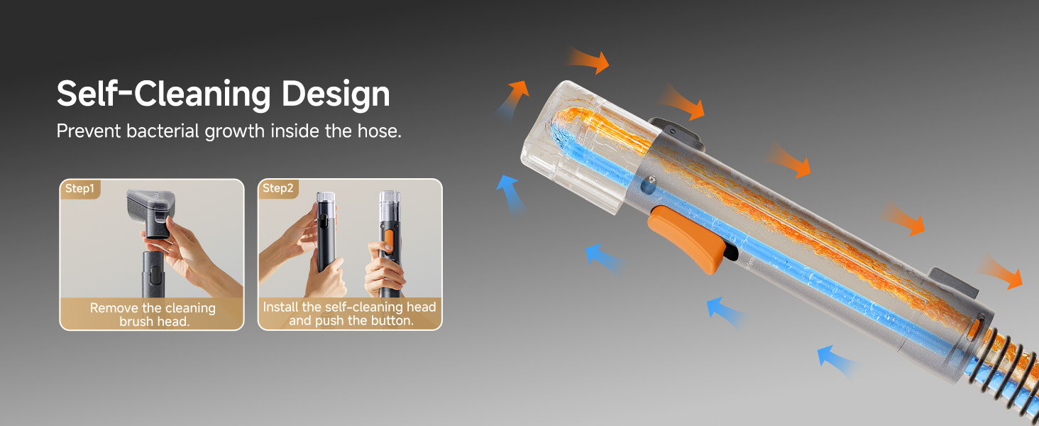 Product description
