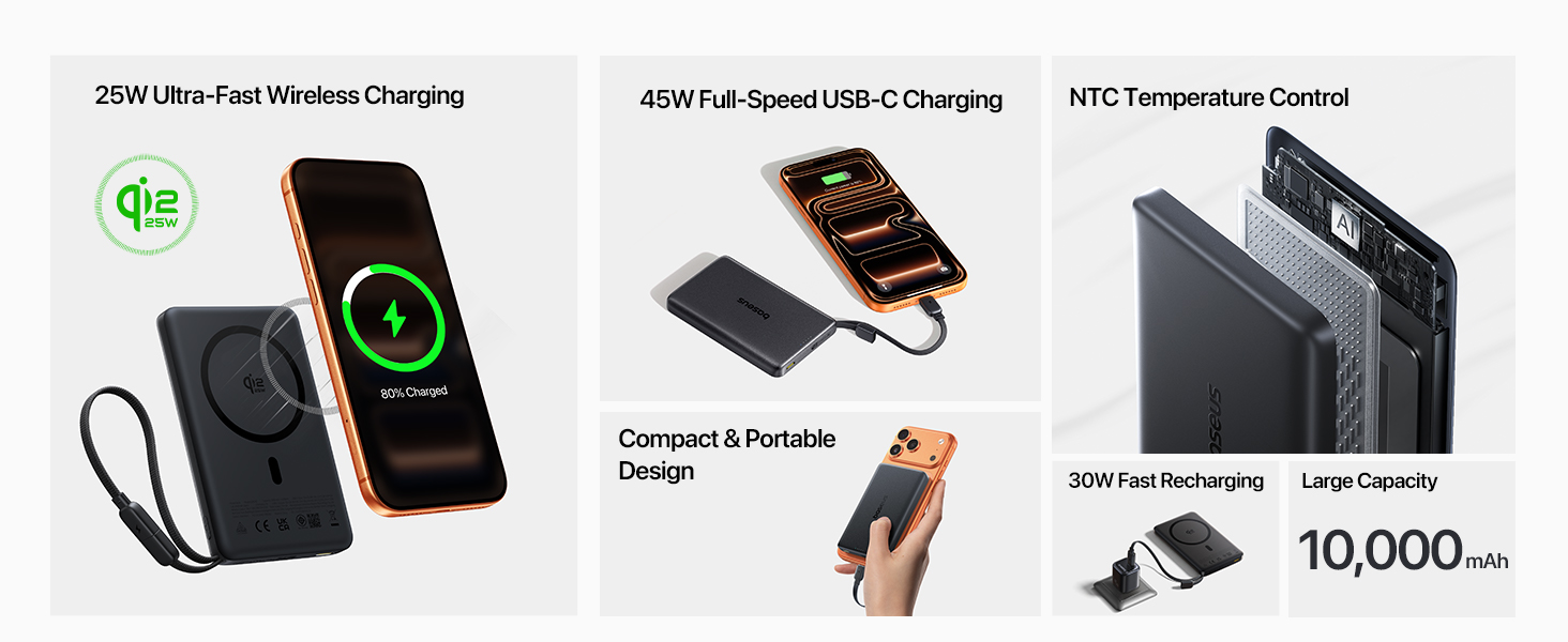 Product description