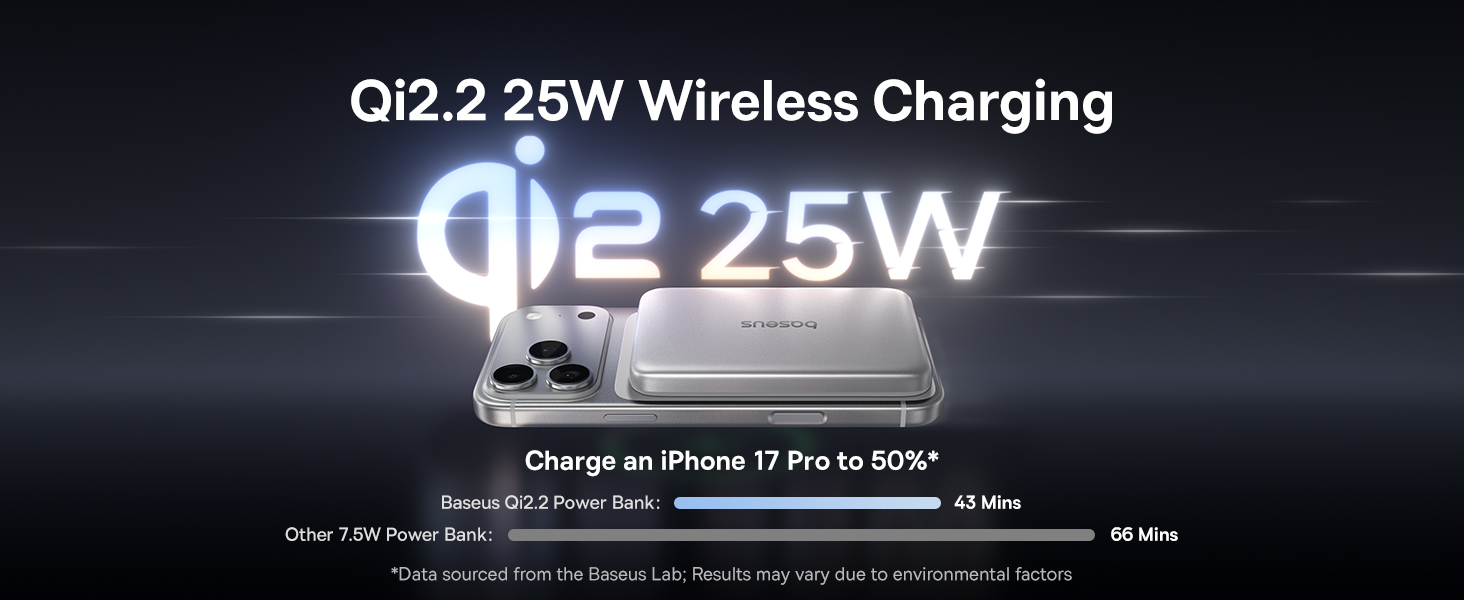 Product description