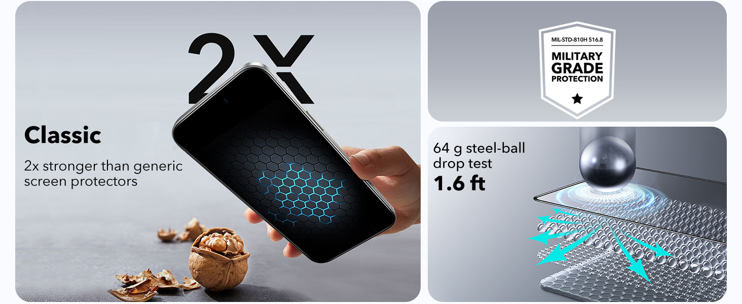 Product description
