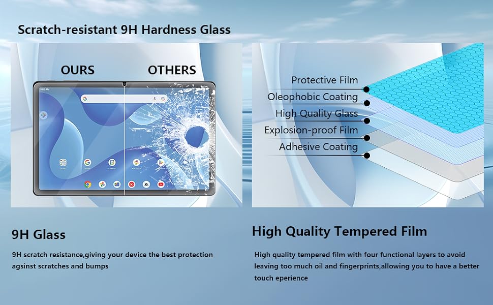 Product description