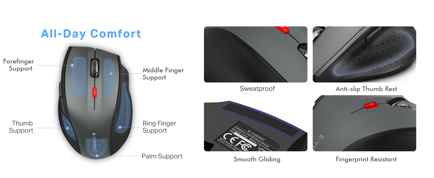 Product description