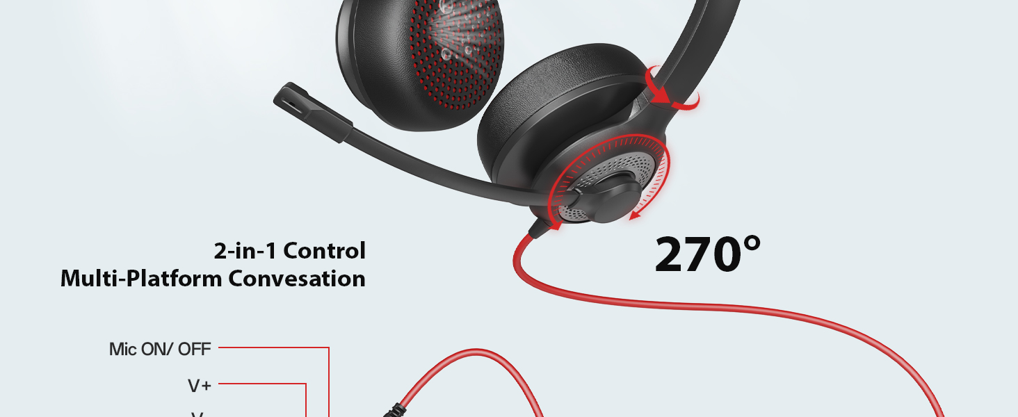 Product description