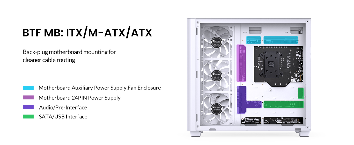 Product description