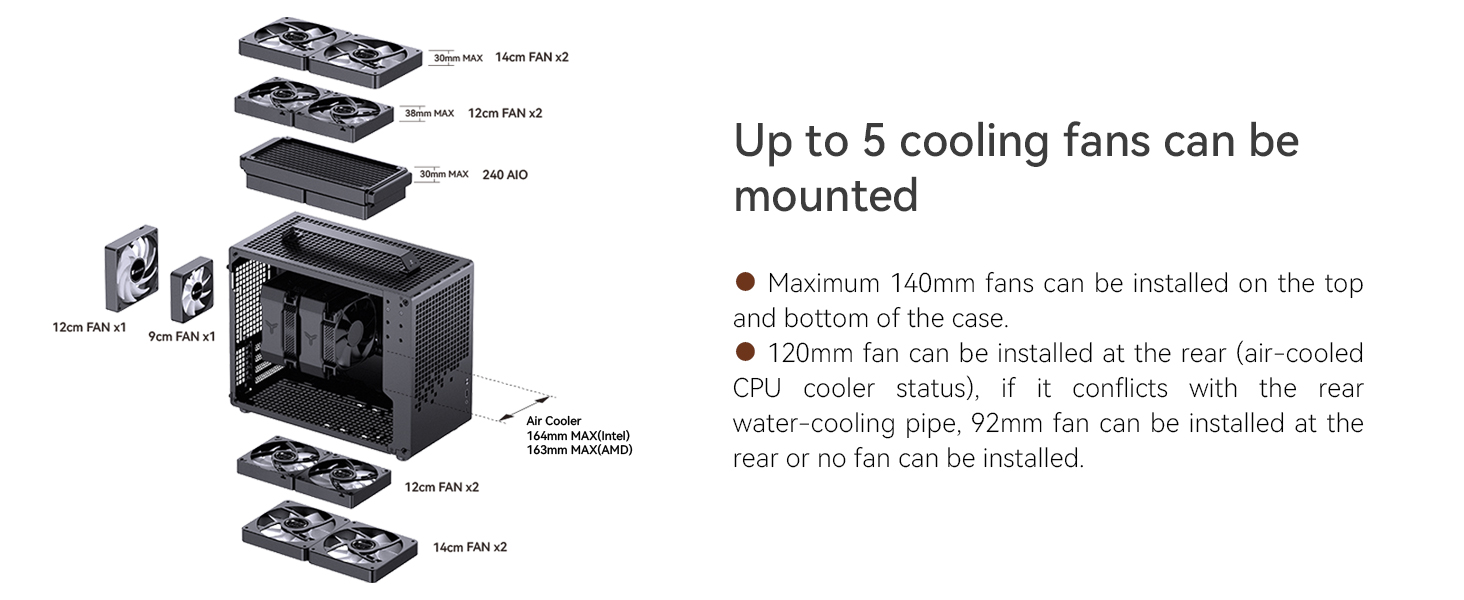 Product description