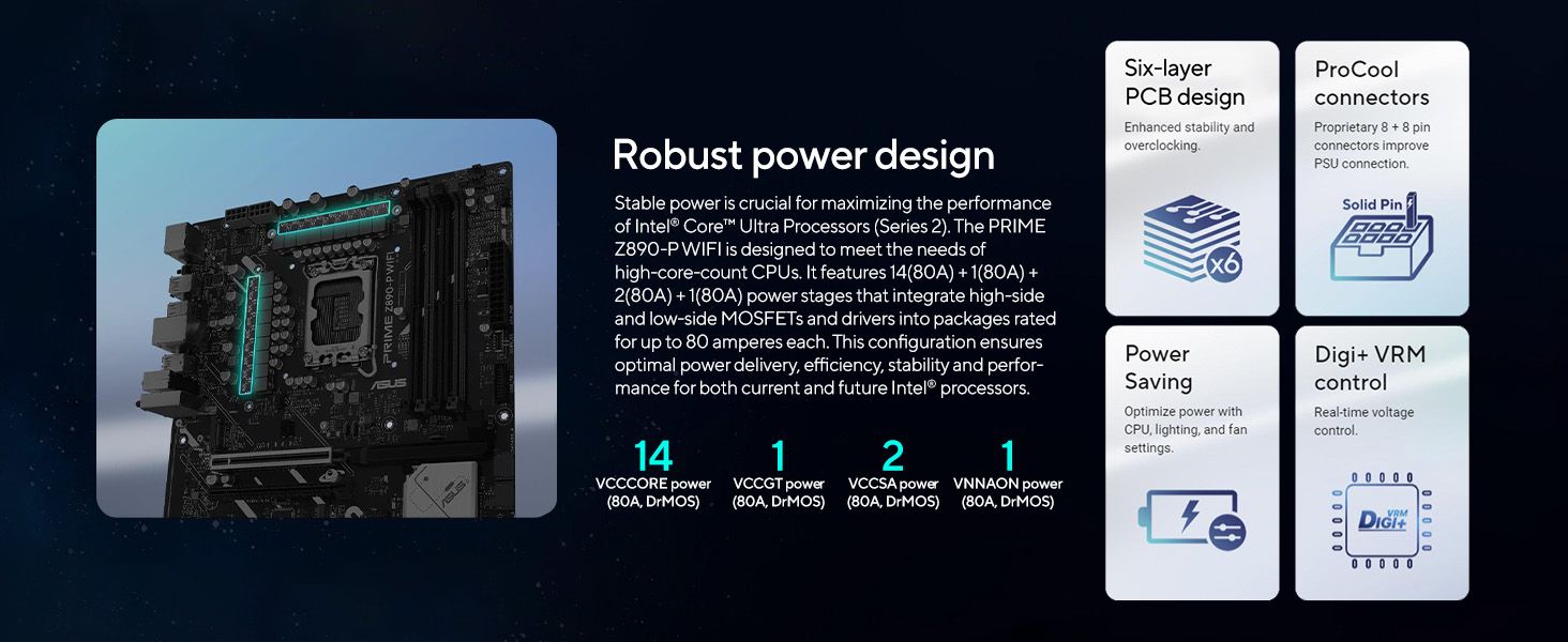 Product description
