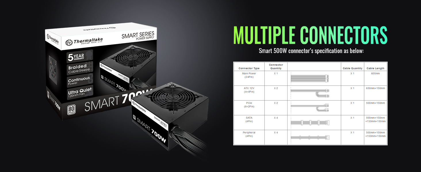 Product description