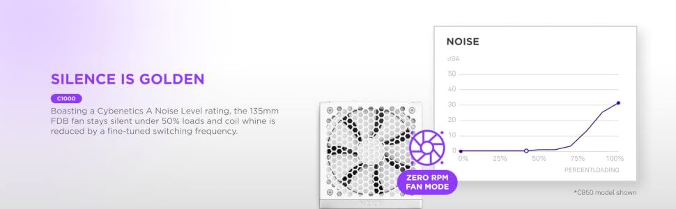 Product description