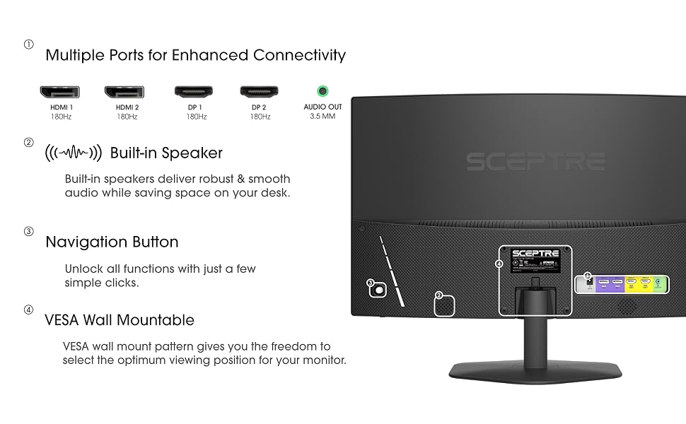 Product description