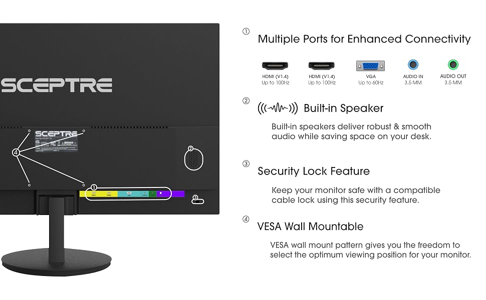 Product description