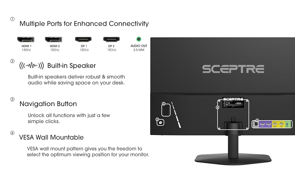 Product description