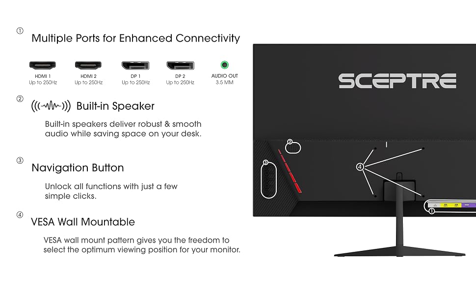 Product description