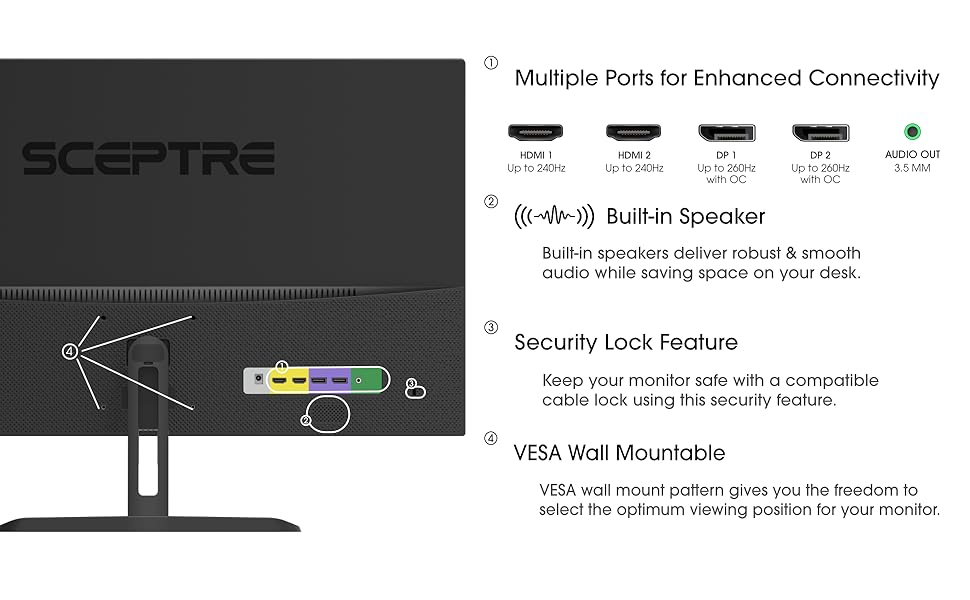 Product description