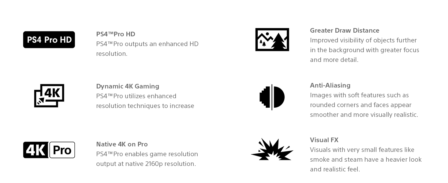 Product description
