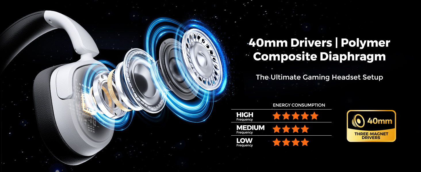 Product description
