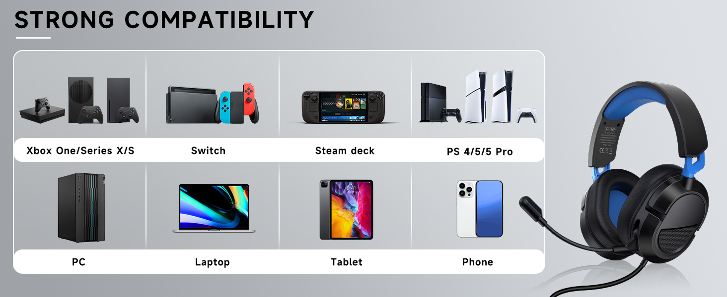 Product description