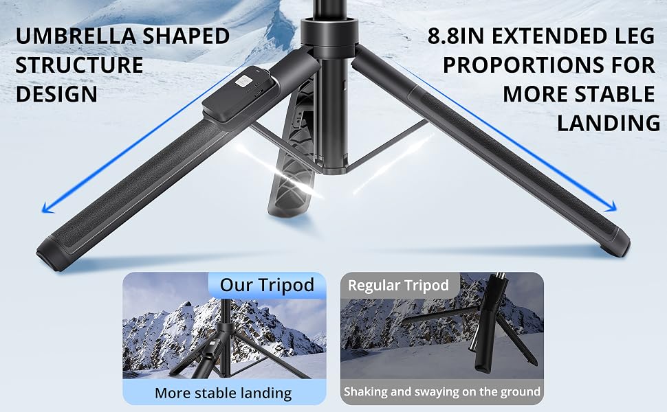 Product description