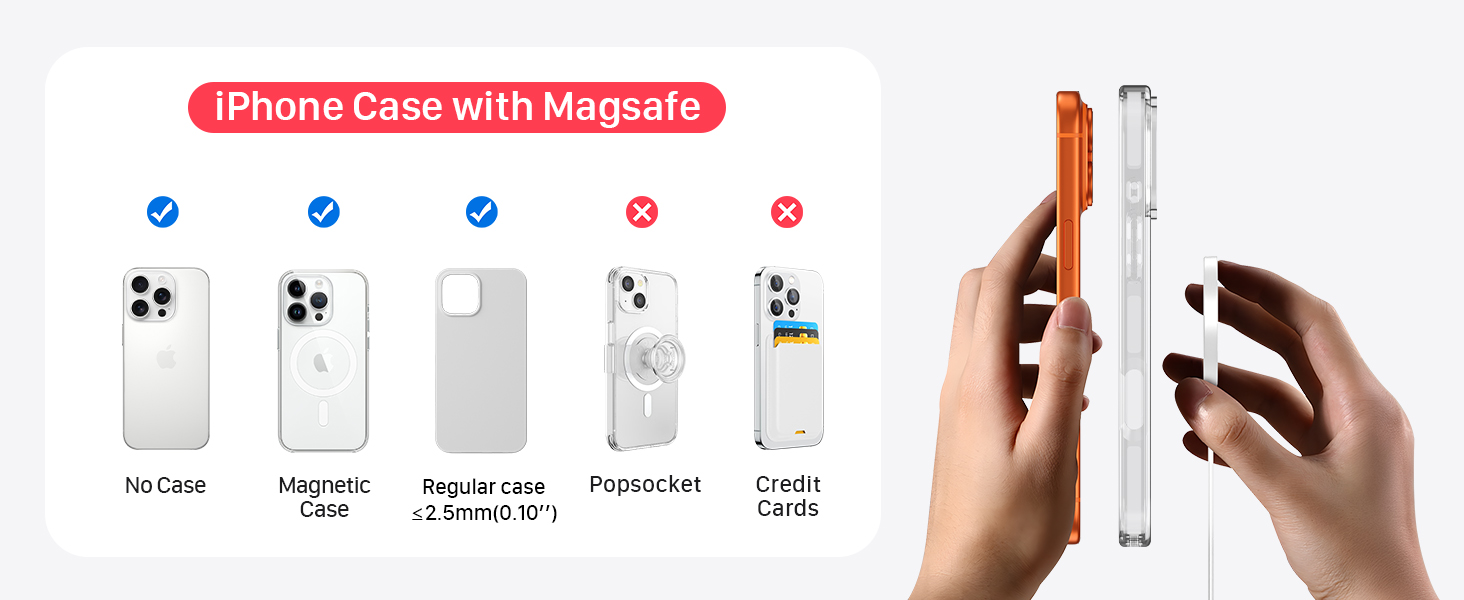 Product description