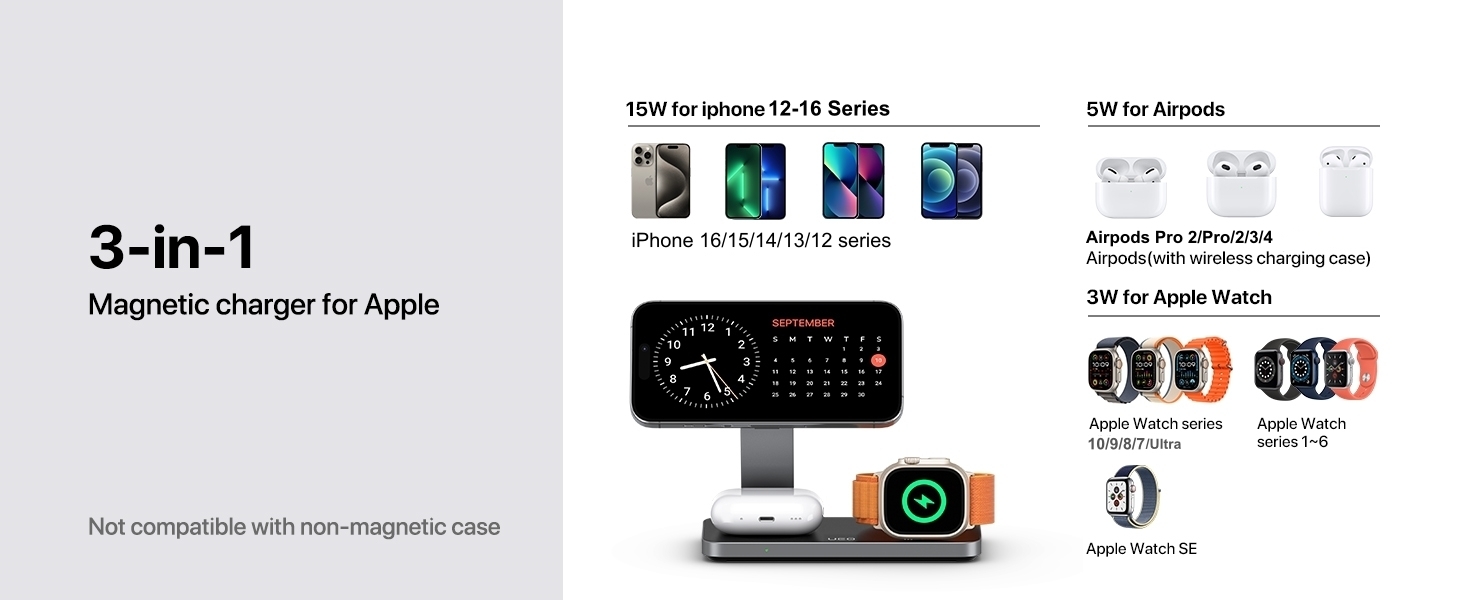Product description