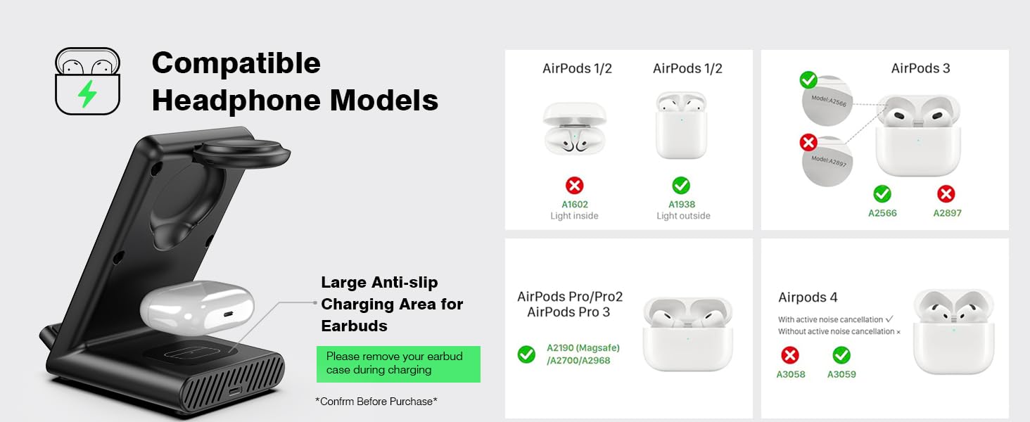 Product description
