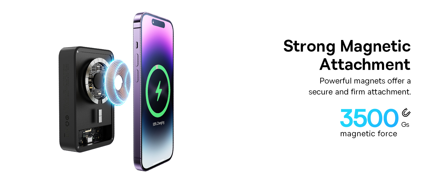 Product description