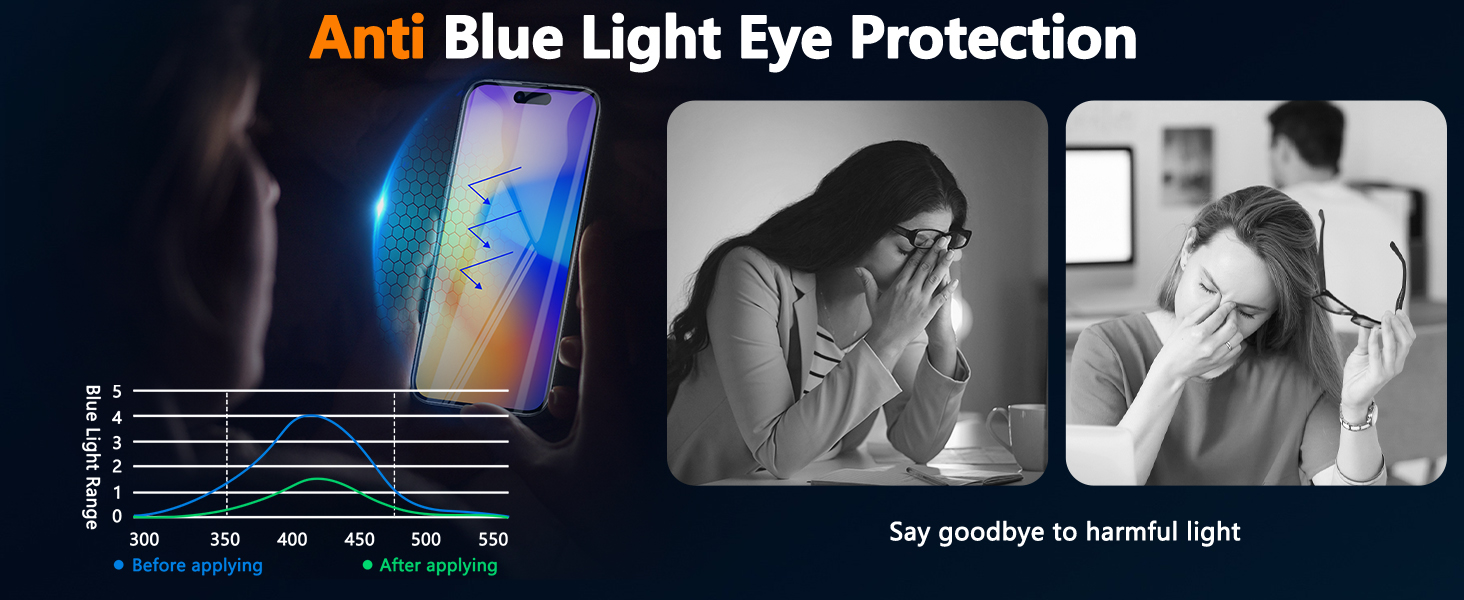 Product description