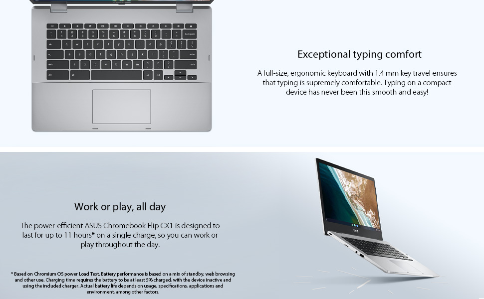 Product description
