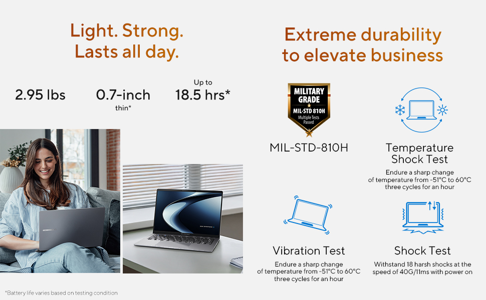 Product description