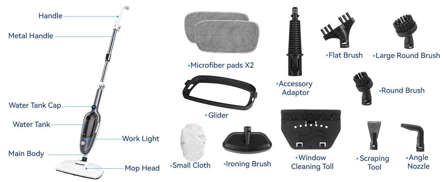 Product description