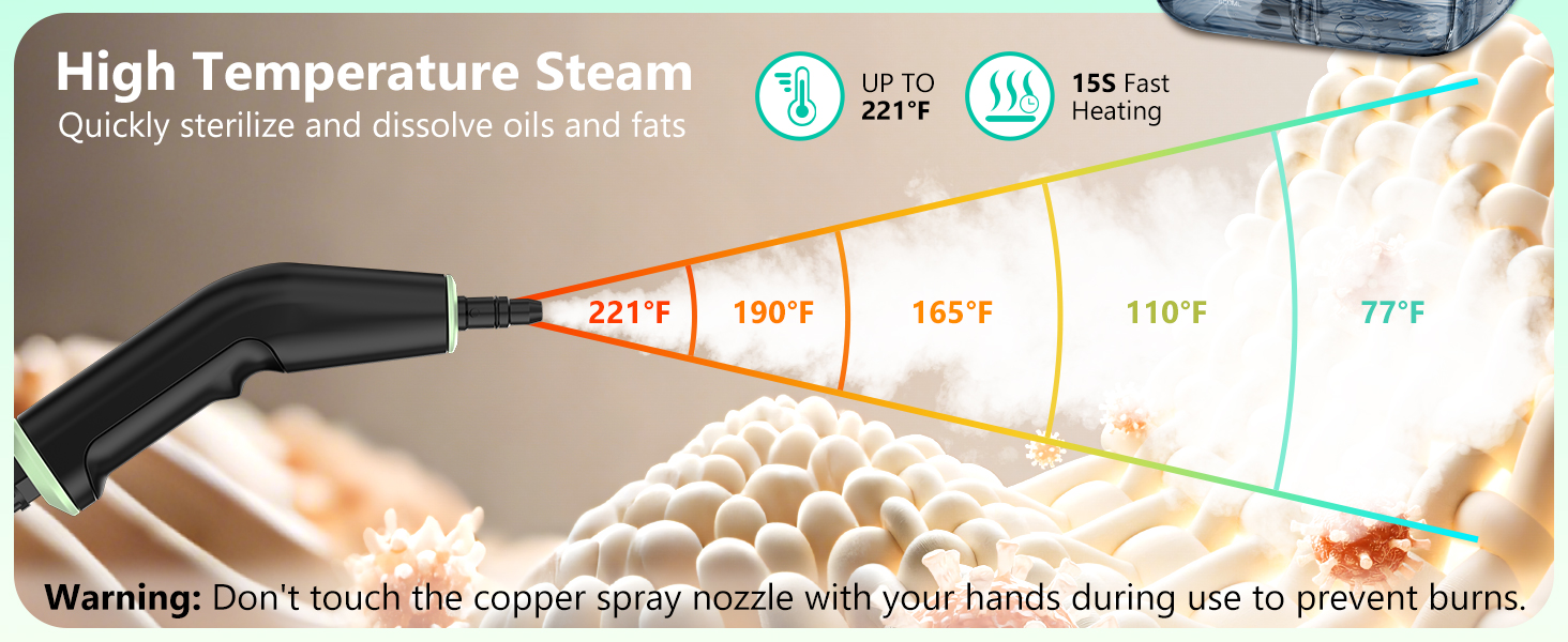 Product description