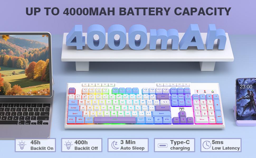 Product description