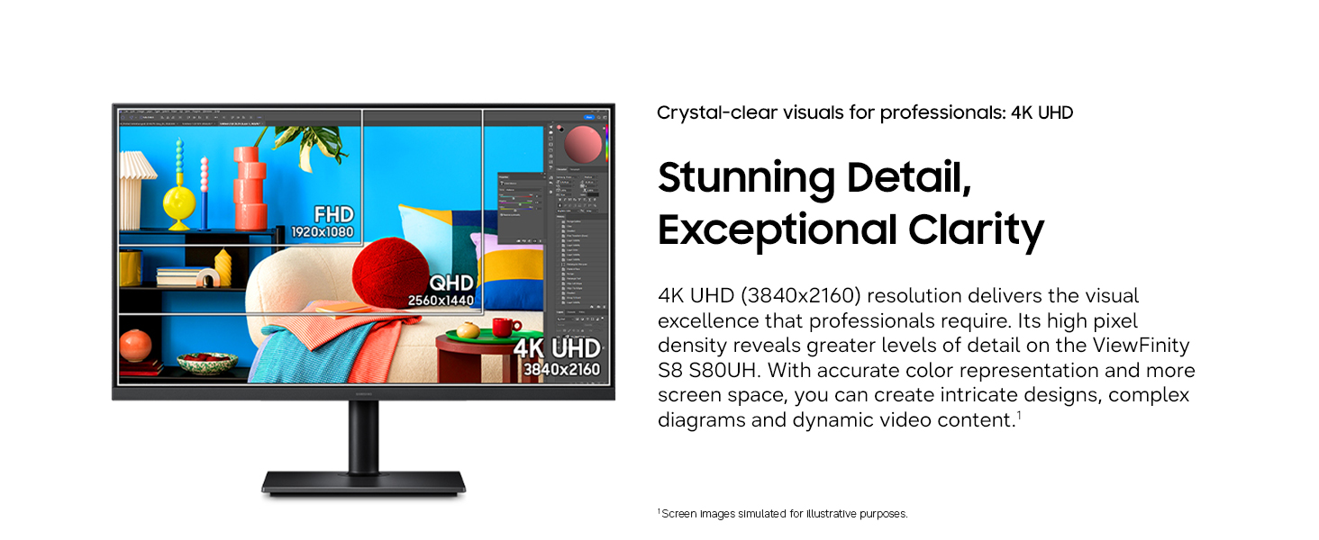 Product description