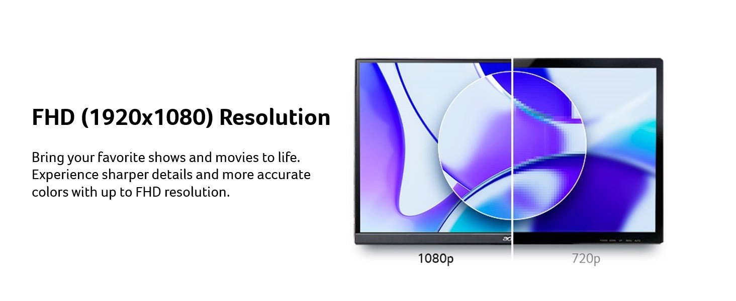 Product description