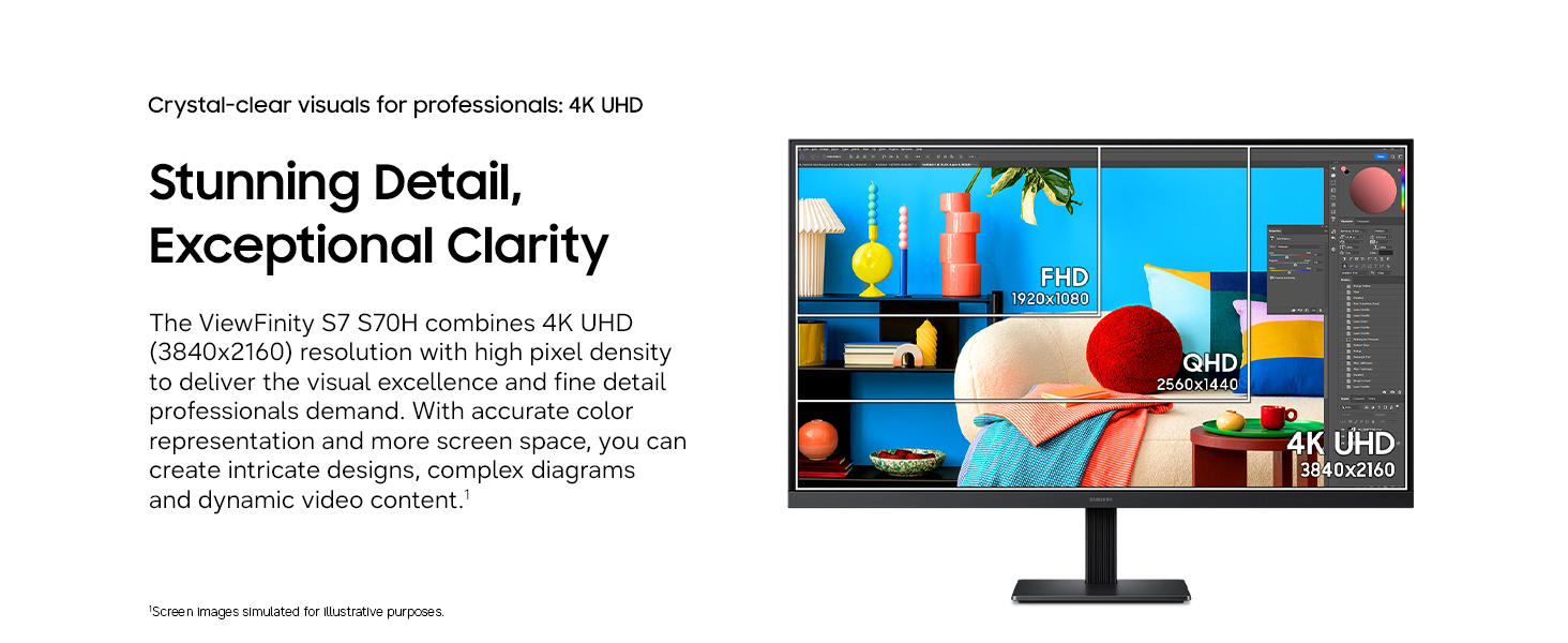 Product description
