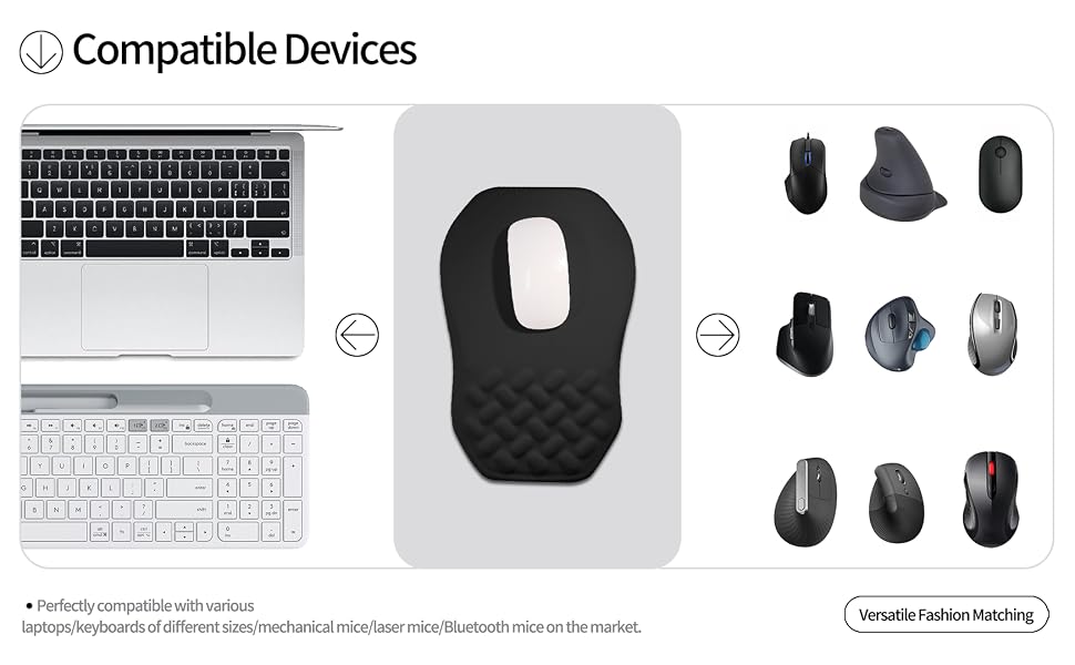 Product description