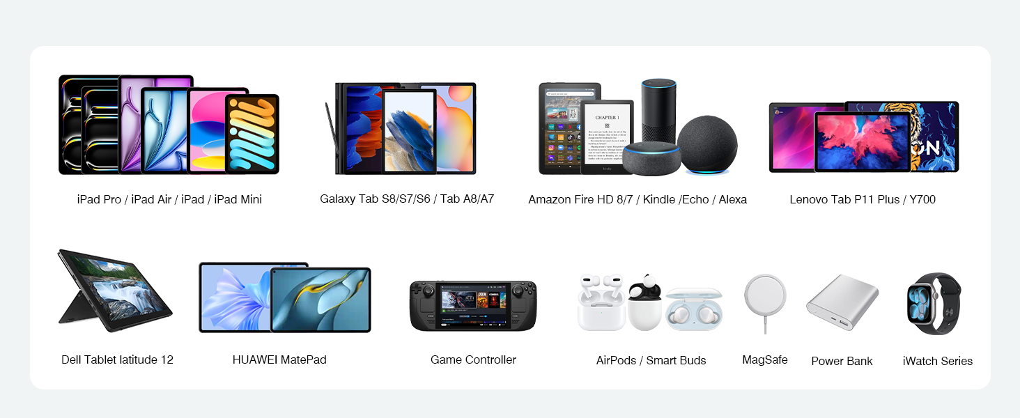 Product description