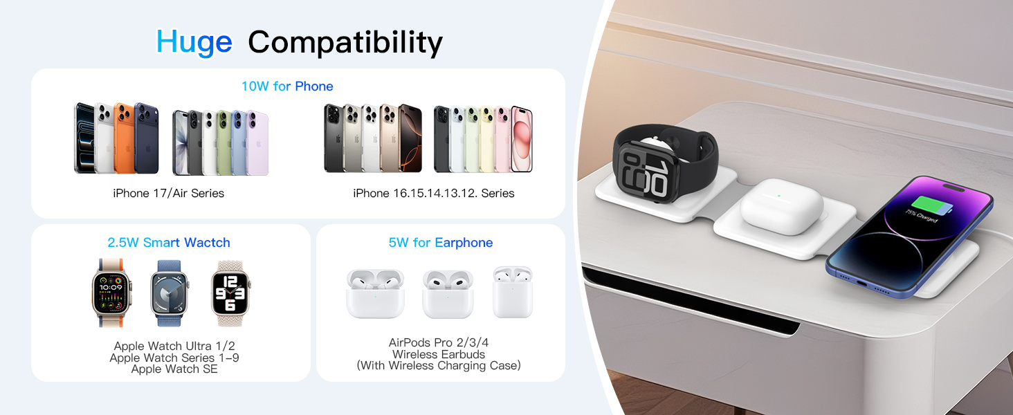 Product description