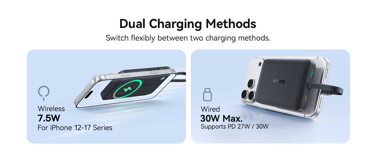 Product description