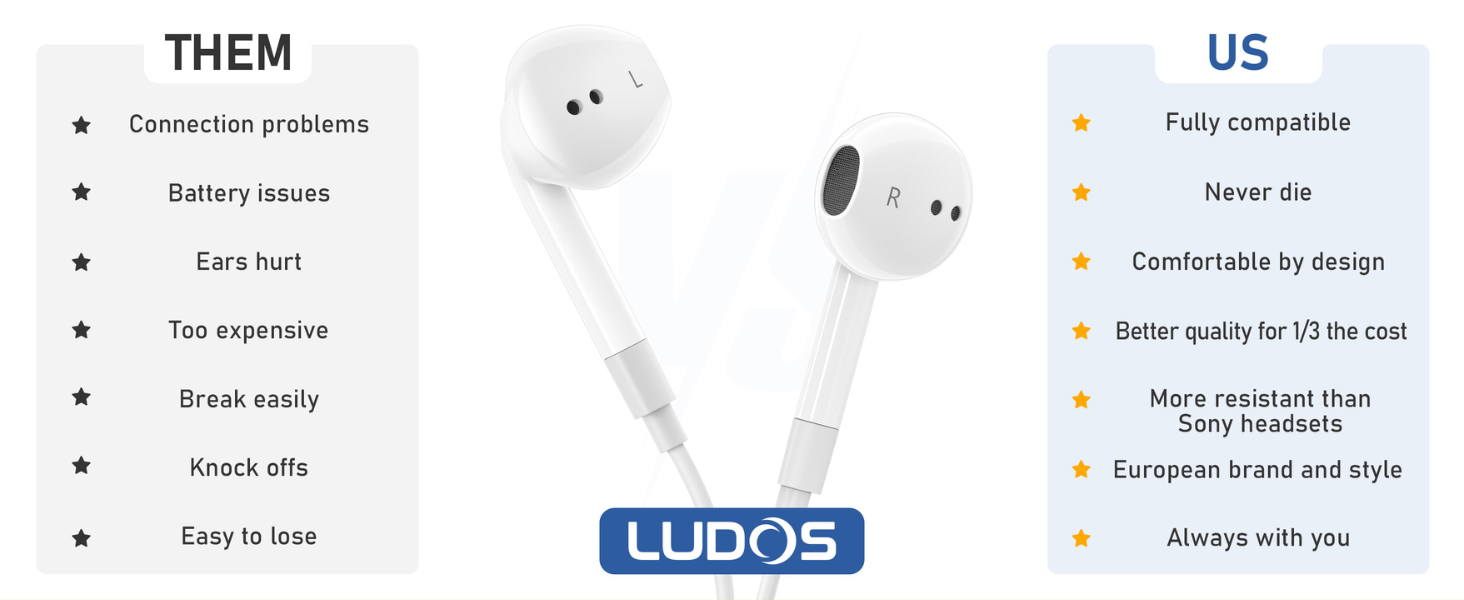 Product description
