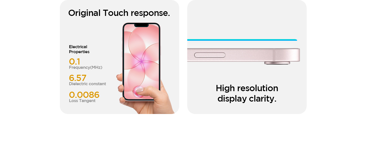 Product description