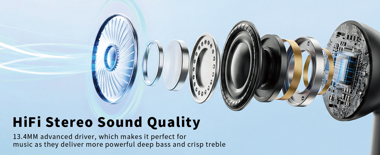 Product description