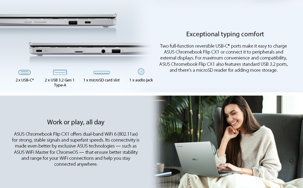 Product description